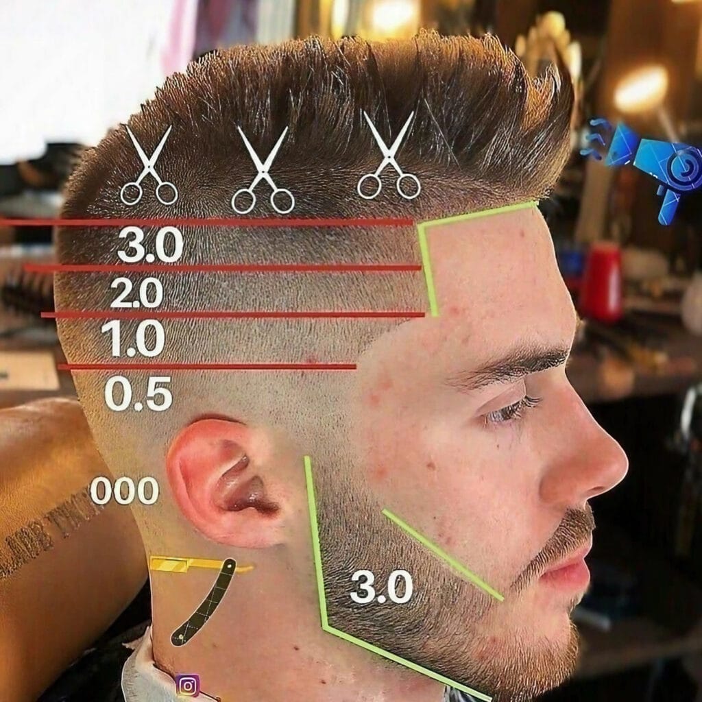 The Ultimate Newbies Guide: How to Cut Your Hair at Home 3 Using a Clipper to Cut Your Hair